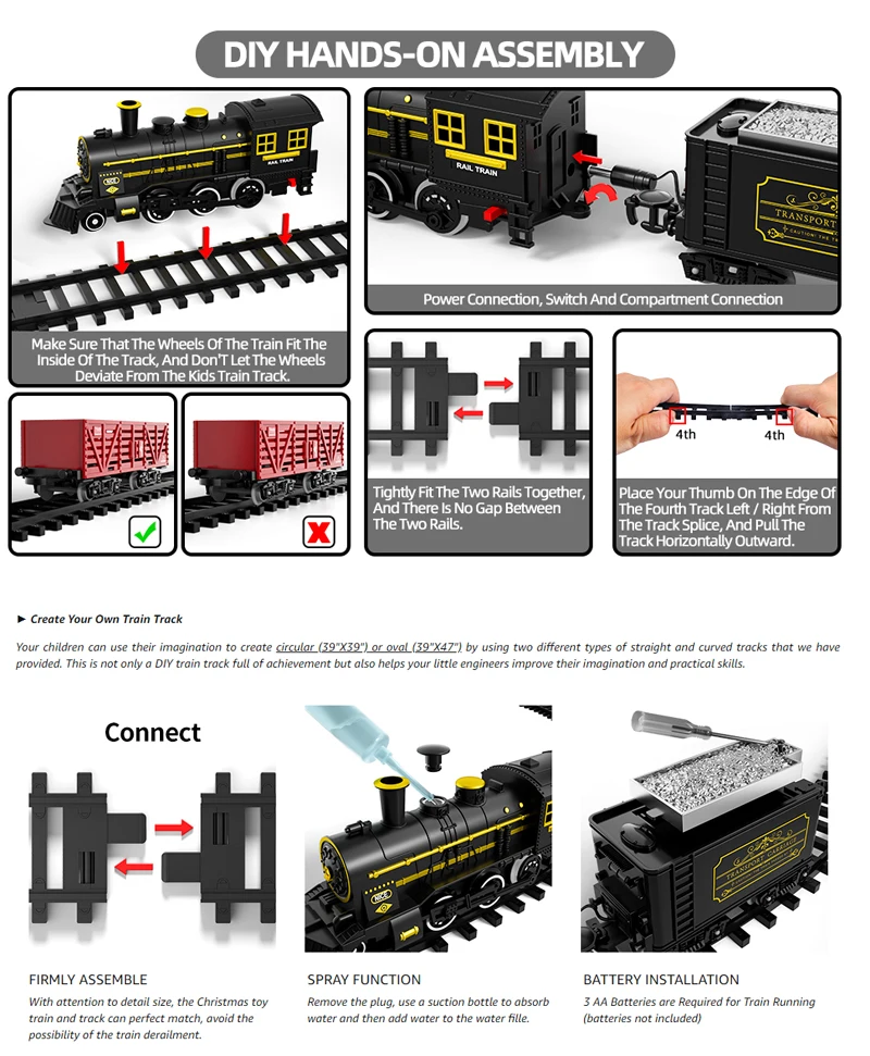 Kids Electric Steam Train Toy  - Party Games In Steam incelemesi ve fiyatı
