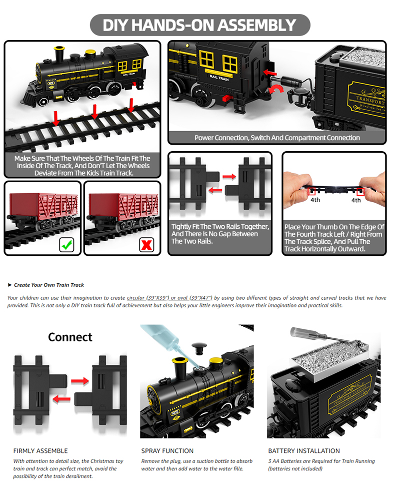 Kids Electric Steam Train Toy  - Party Games In Steam incelemesi ve fiyatı